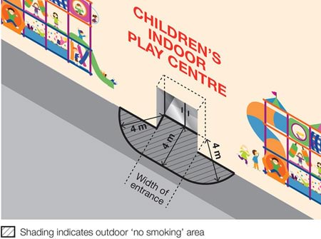 Entrance of children’s indoor play centre