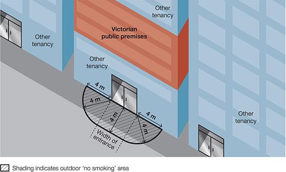 Entrance of Victorian Government building